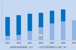 探索數(shù)據(jù)的力量 互聯(lián)網(wǎng)數(shù)據(jù)資訊中心199IT的價值與服務(wù)